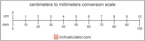 six mms|Convert 6 Millimeters to Centimeters